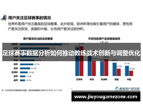 足球赛事数据分析如何推动教练战术创新与调整优化